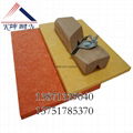 8 mm thick polyester sound-absorbing board