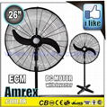 INDUSTRIAL STAND FAN 1