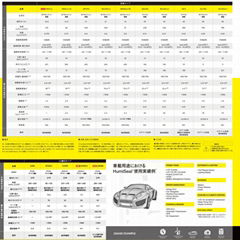 HumiSeal 1B58LU 三防漆，防湿剂，防潮漆、披覆胶、三防涂料