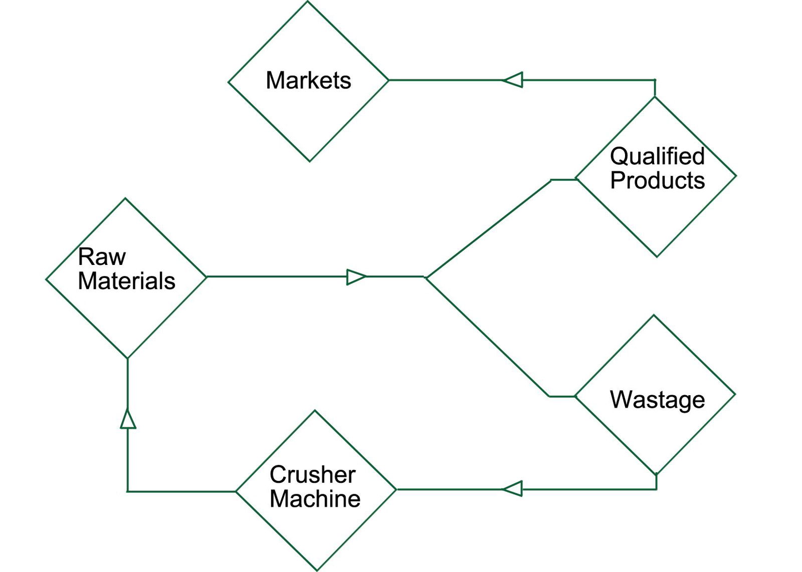 TPU TAPE MANUFACTURING MACHINERY 2