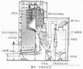 Electrostatic Precipitator