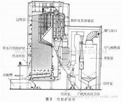 Electrostatic Precipitator