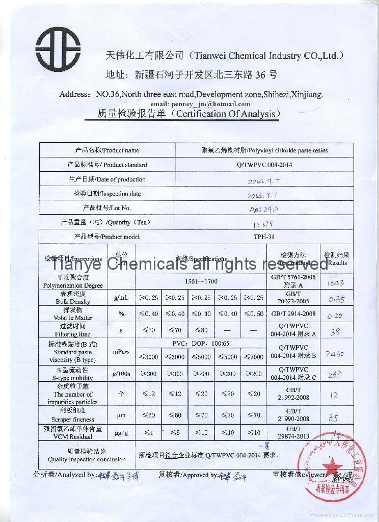 PVC paste resin 2