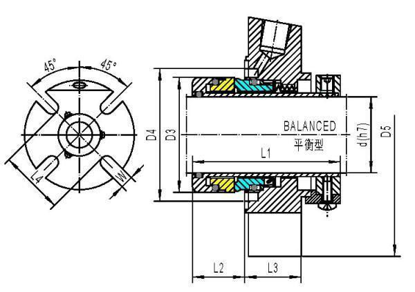 Cartridge Mechanical Seal Type 902 2