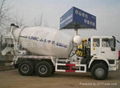 concrete mixer truck 3