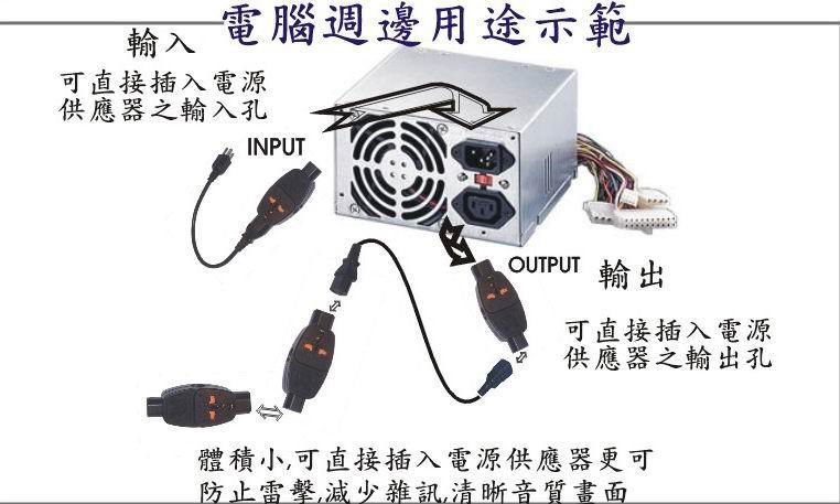 国标快速插座连接保护器 3