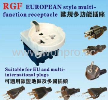 European Universal socket with safety shutter(RGFS-W) 5