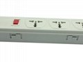 3 gang Universal Outlet Power Strip with IEC C14 port