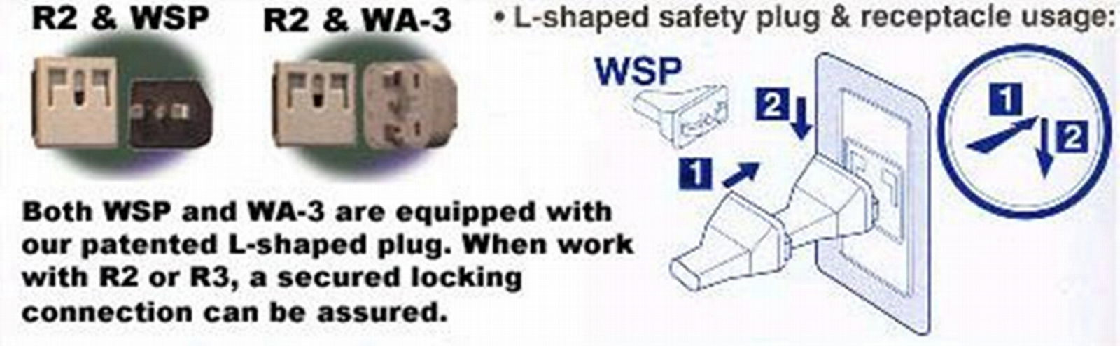 Wonpro world patented receptacle+L shaped safety receptacle 2P+E(R3-W) 4