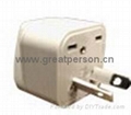 Australia Plug Adapter (Ungrounded)(WA-17N) 1