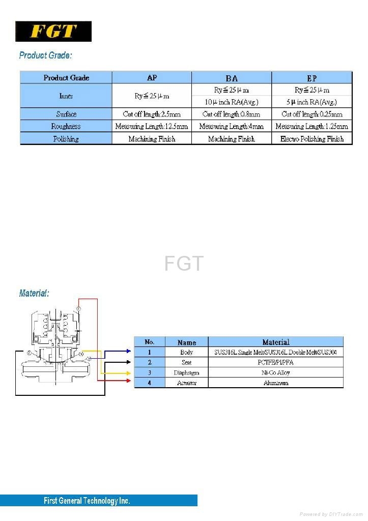 Pneumatic valve 3