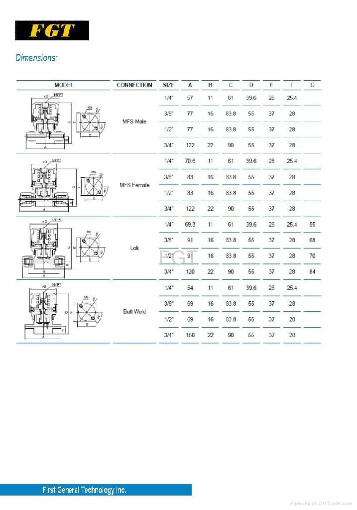 Pneumatic valve 4