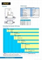 FGT-TMFC-Series Mass Flow meter controller 3