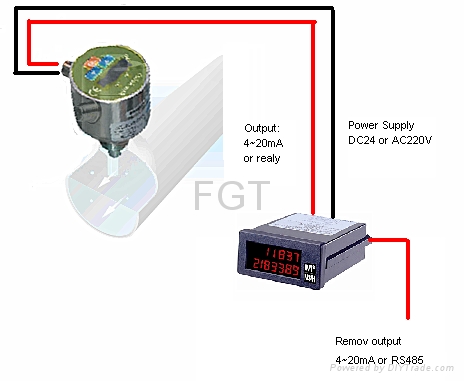 FSP700 thermal flow sensor with display