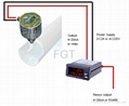 FSP700 thermal flow sensor with display