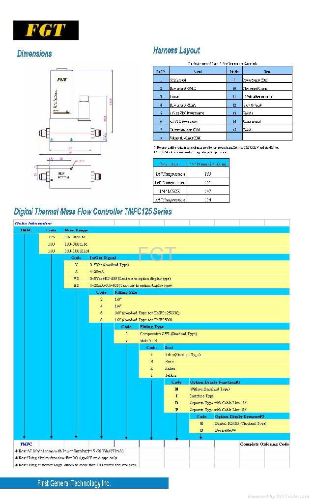 TMFC500V mass flow controller 3