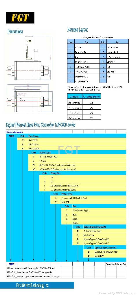TMFC500V mass flow controller 5