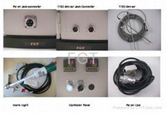 2 Channel Temperatur Controller