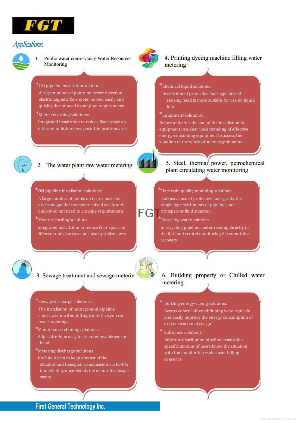 FMG-J插入式電磁流量計 4