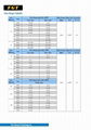 Rotameter - Variable Area Flowmeter 4