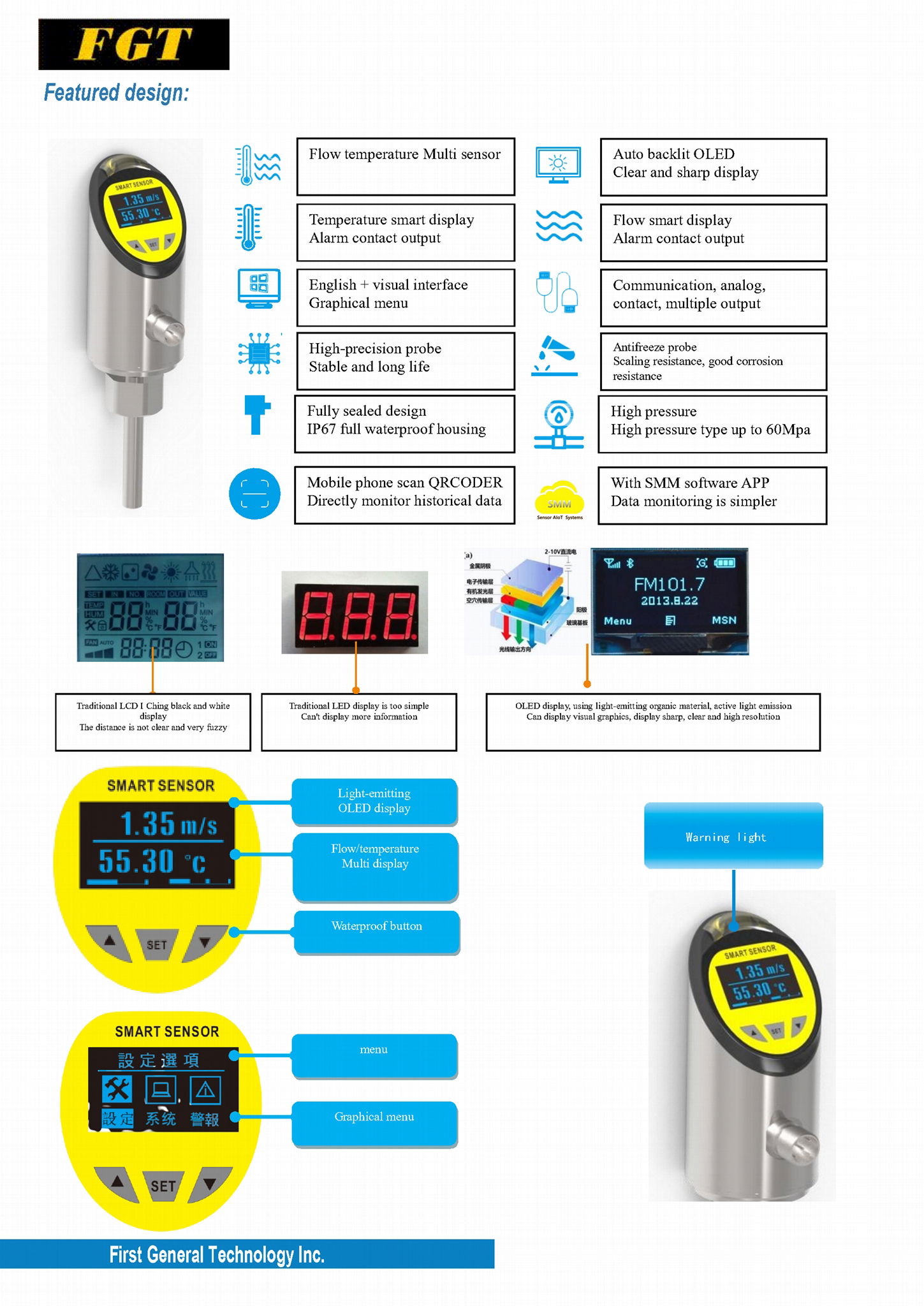 FSP900类型：插入型流量计|温度计|水流量开关|热质式流量开关 5