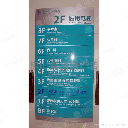 医院标识牌