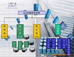 厂家供应税控加油机专用24V超级电容