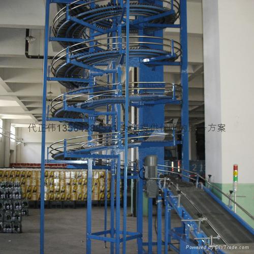 Net screw conveyor belt 5