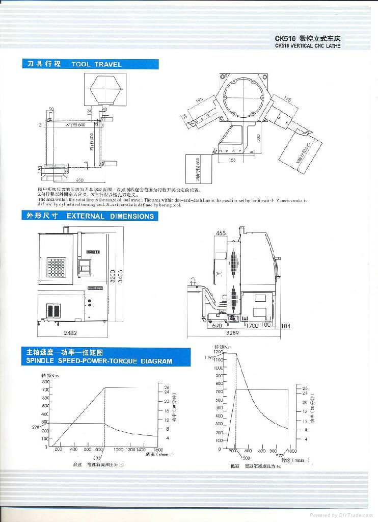 CNC Vertical Lathe  3