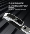 Fingerprint lock 2