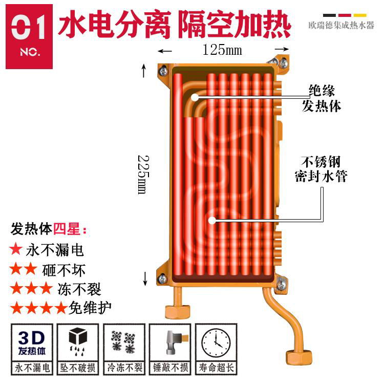 集成即热式不锈钢淋浴屏电热水器家用淋浴智能恒温希悦热水器 2