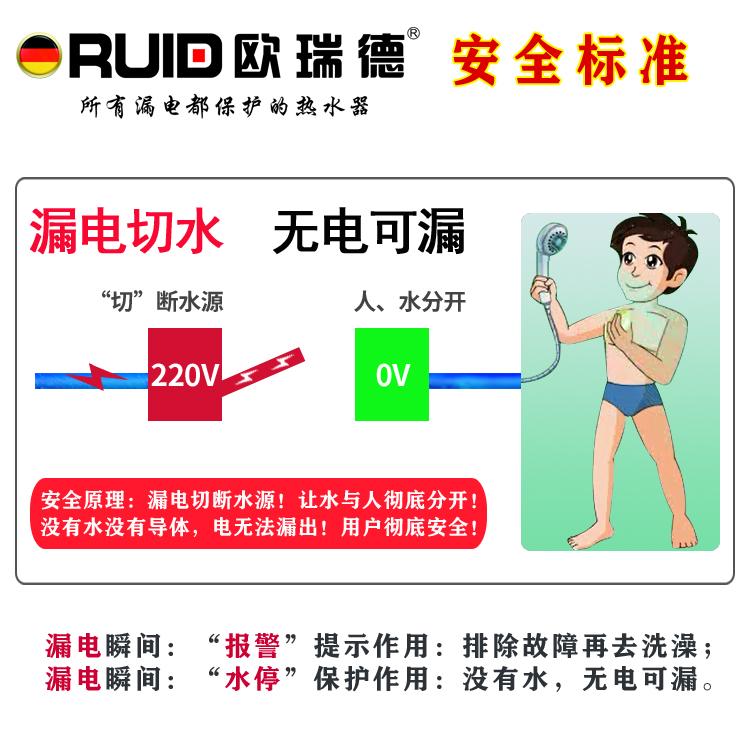 安全集成即热式不锈钢淋浴屏电热水器家用淋浴智能恒温热水器 4