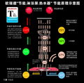 安全集成即熱式不鏽鋼淋浴屏電熱水器家用淋浴智能恆溫熱水器 5