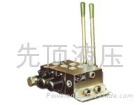 ZS1series multiple section directional valves 2