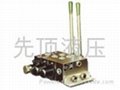 ZS1series multiple section directional valves 2