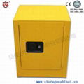 4 Gal Mini Hazardous Material Flammable Storage Cabinet