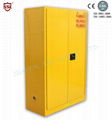 45 Gallon Flammable Storage Cabinet  4