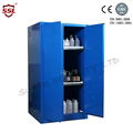 45 gallon Chemical Liquid Corrosive Storage Cabinet   2