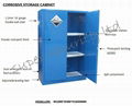 45 gallon Chemical Liquid Corrosive Storage Cabinet   3