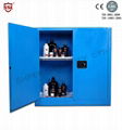 45 gallon Chemical Liquid Corrosive Storage Cabinet  