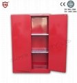 Double wall construction industrial metal combutible cabinet 45 gallon / 170L