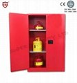 Double wall construction industrial metal combutible cabinet 45 gallon / 170L