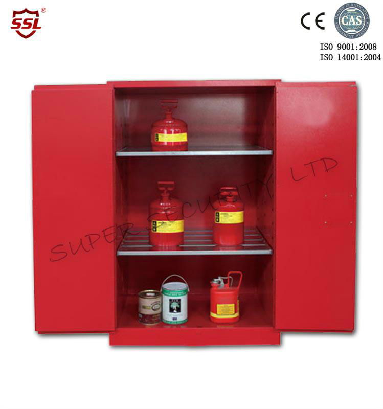 Double wall construction industrial metal combutible cabinet 45 gallon / 170L 4