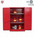 Double wall construction industrial metal combutible cabinet 45 gallon / 170L 4