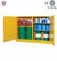 Drum Flammable Safety Storage Cabinet SSM100055 Dual Vents with Built-in Flash A 3