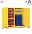 Drum Flammable Safety Storage Cabinet SSM100055 Dual Vents with Built-in Flash A 5