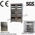 Electronic Desiccant Stainless Nitrogen Dry Box  3