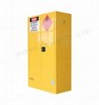 Yellow Paint Chemical Flammable Storage