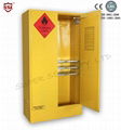 Yellow Paint Chemical Flammable Storage Cabinet For Dangerous Goods 250L