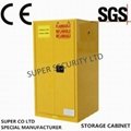 60 Gal Hazardous Flammable Storage Cabinet with Fully-welded Construction 